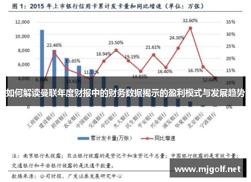 如何解读曼联年度财报中的财务数据揭示的盈利模式与发展趋势