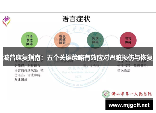 波普康复指南：五个关键策略有效应对肾脏损伤与恢复