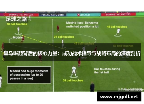 皇马崛起背后的核心力量：成功战术指导与战略布局的深度剖析