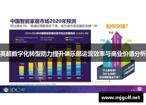 英超数字化转型助力提升俱乐部运营效率与商业价值分析