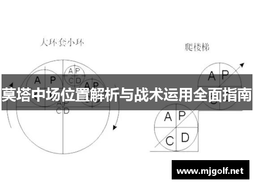 莫塔中场位置解析与战术运用全面指南 莫塔中场位置解析与战术运用全面指南