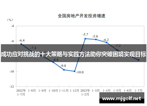 成功应对挑战的十大策略与实践方法助你突破困境实现目标